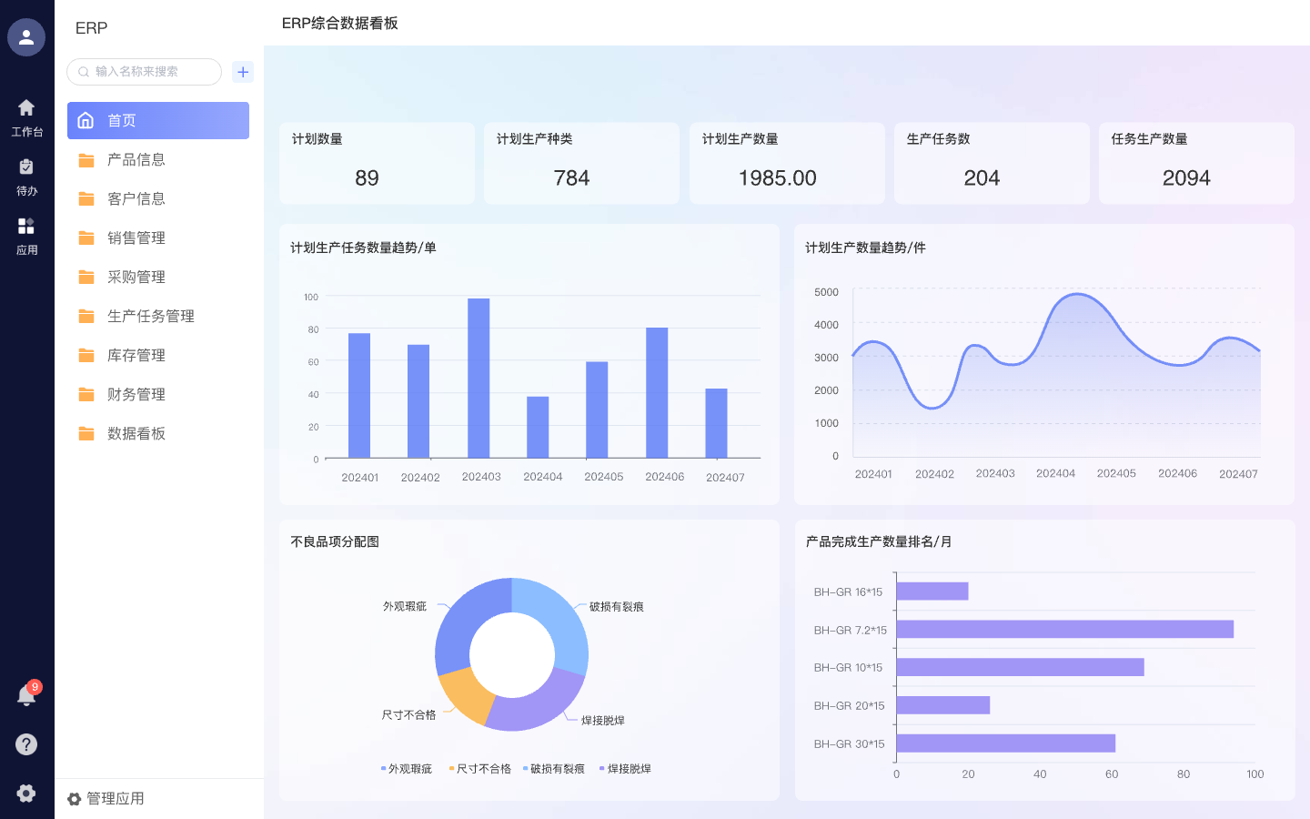 开箱即用