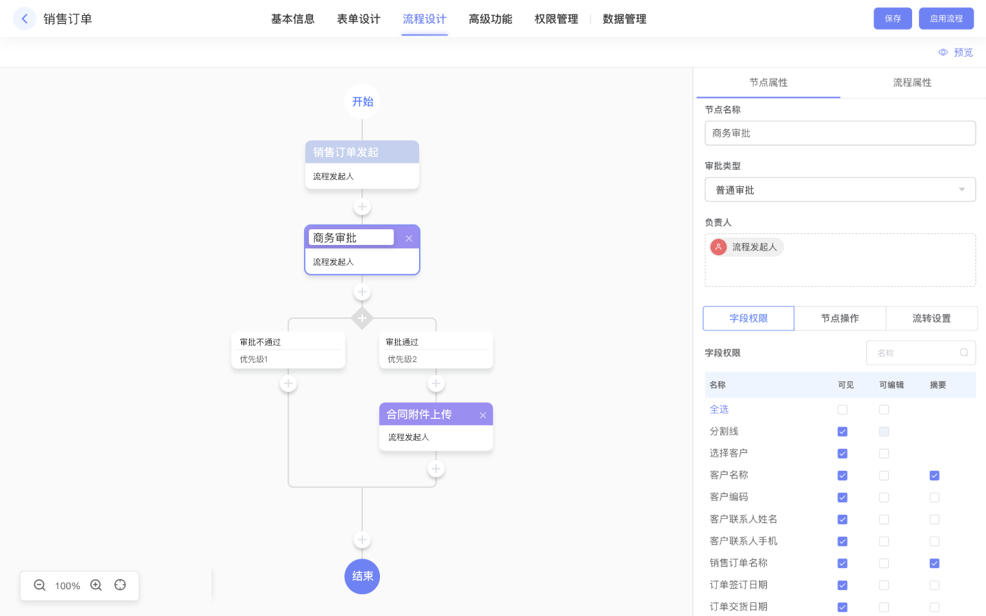 流程定制